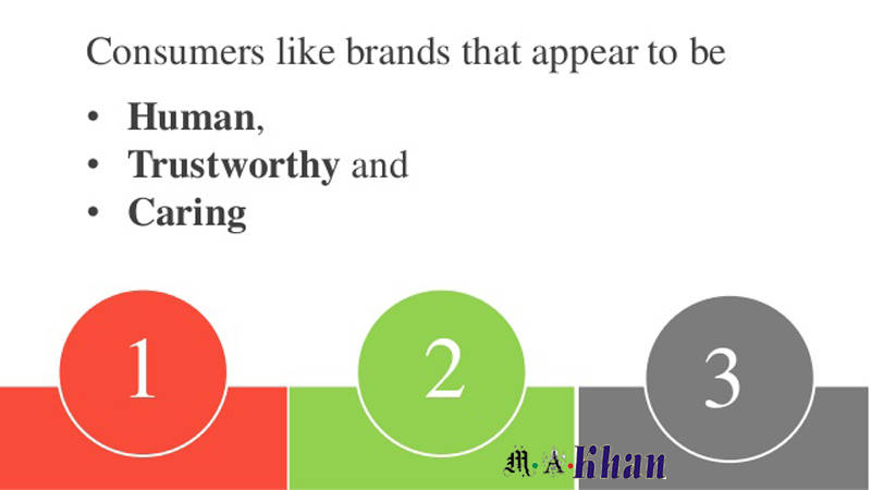 Portray your business as trustworthy and improve website conversion rate