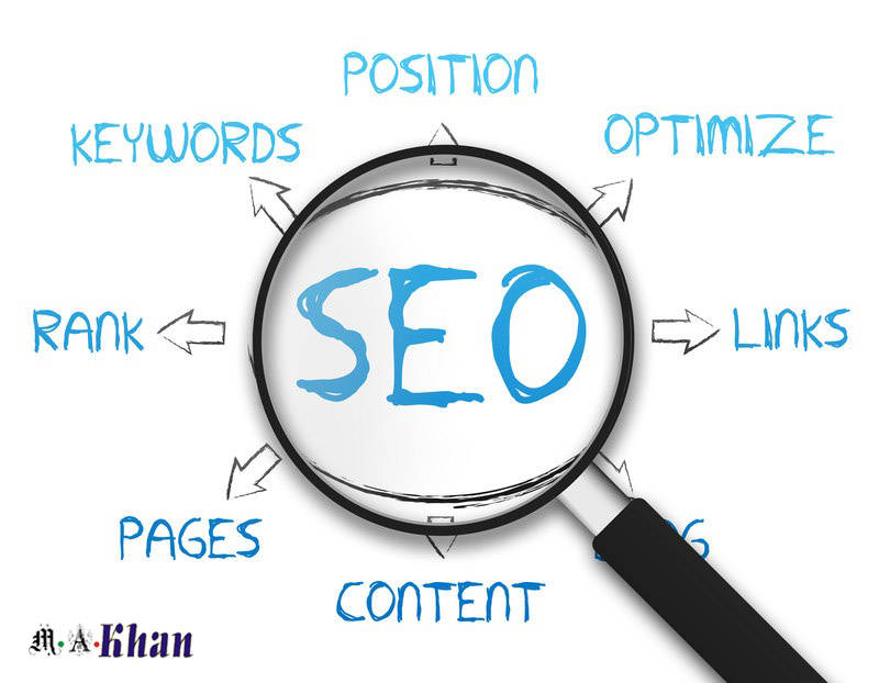what Is SEO And How It Works