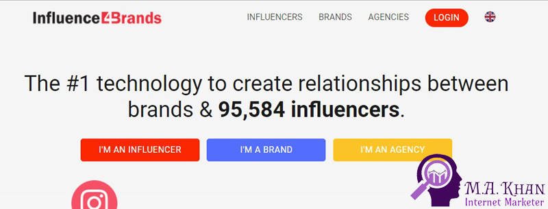 Affiliate Marketing Websites-Influence4Brands
