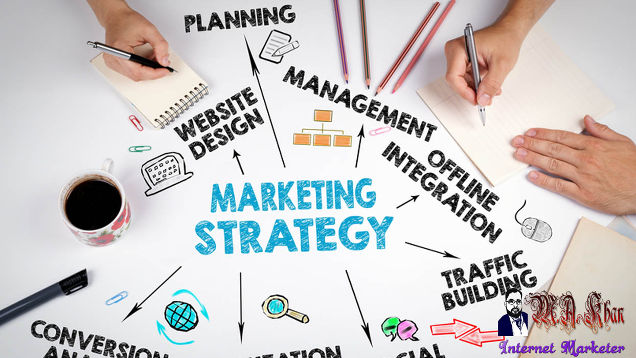 What is meant by Marketing Strategies
