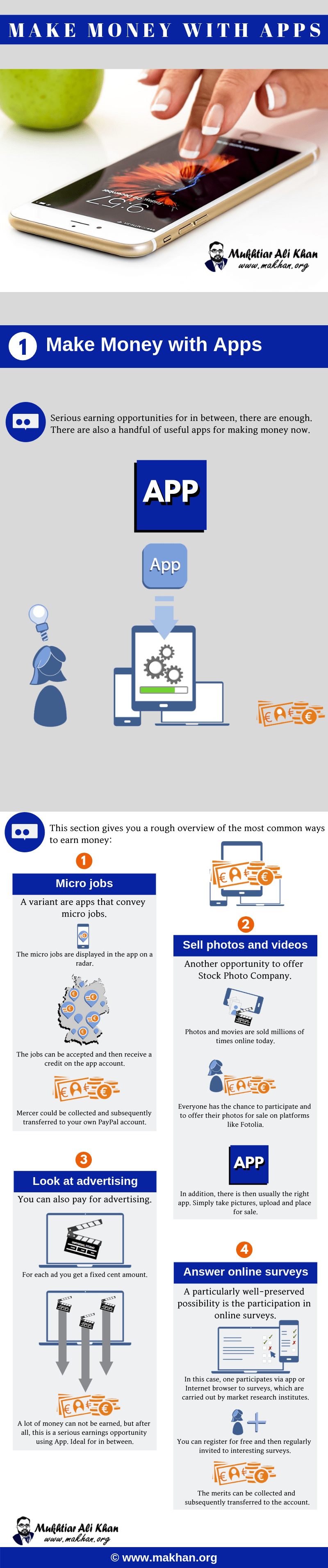 Earn Money with Mobile Apps