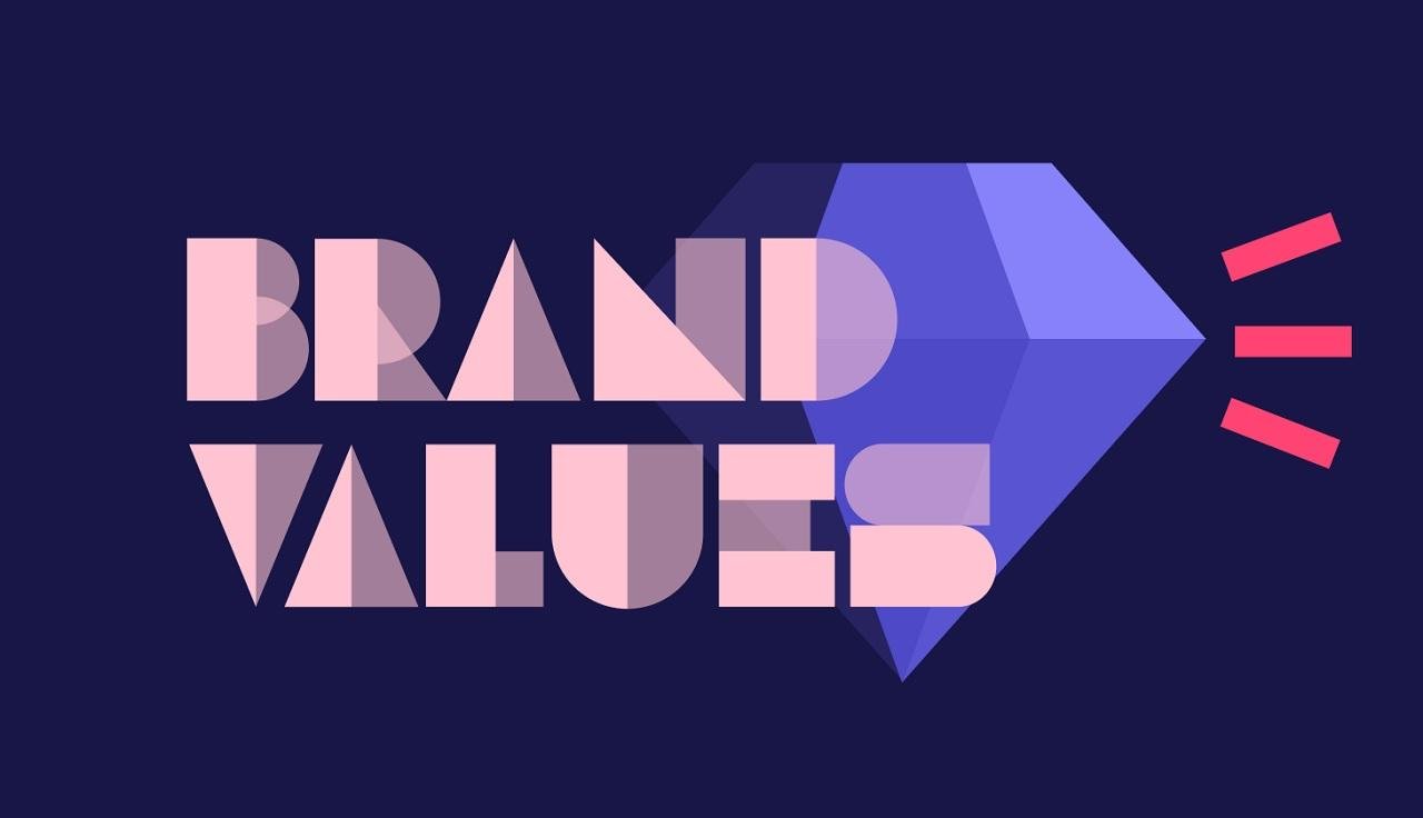 Set Your Brand Values