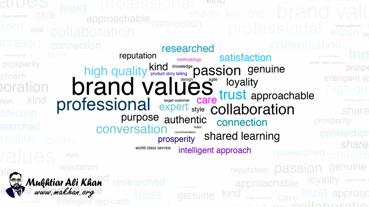 Set your brand values