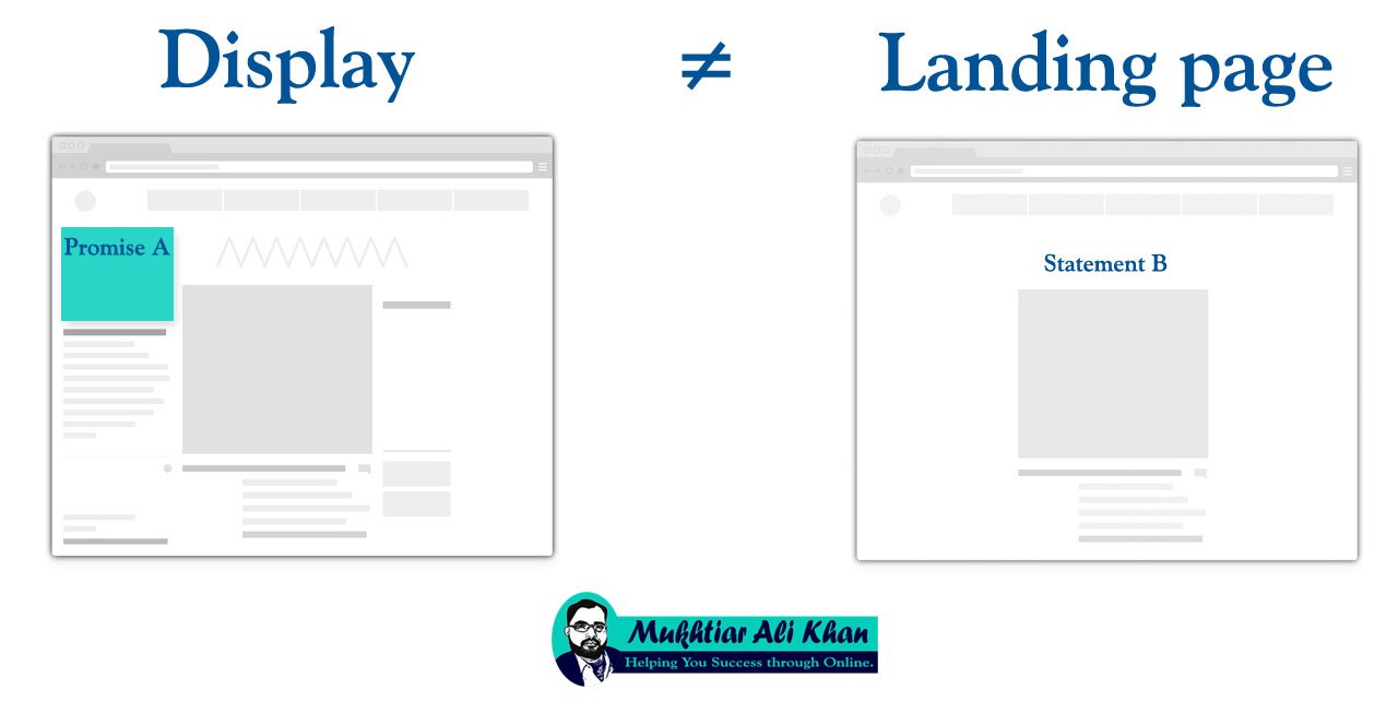 interpret the bounce rate