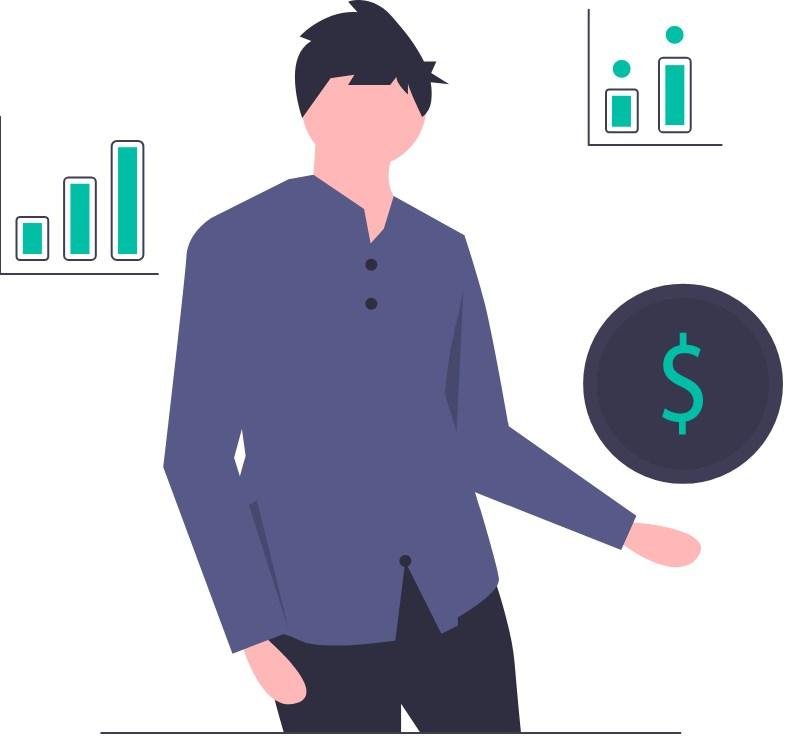 Financing your goods