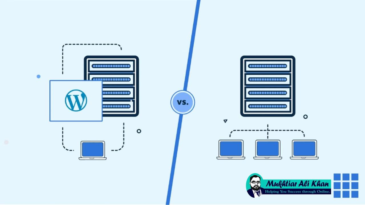 Choosing the Right Hosting for Your Website