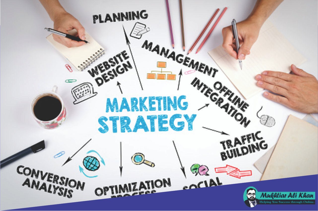 What is a Marketing Strategy