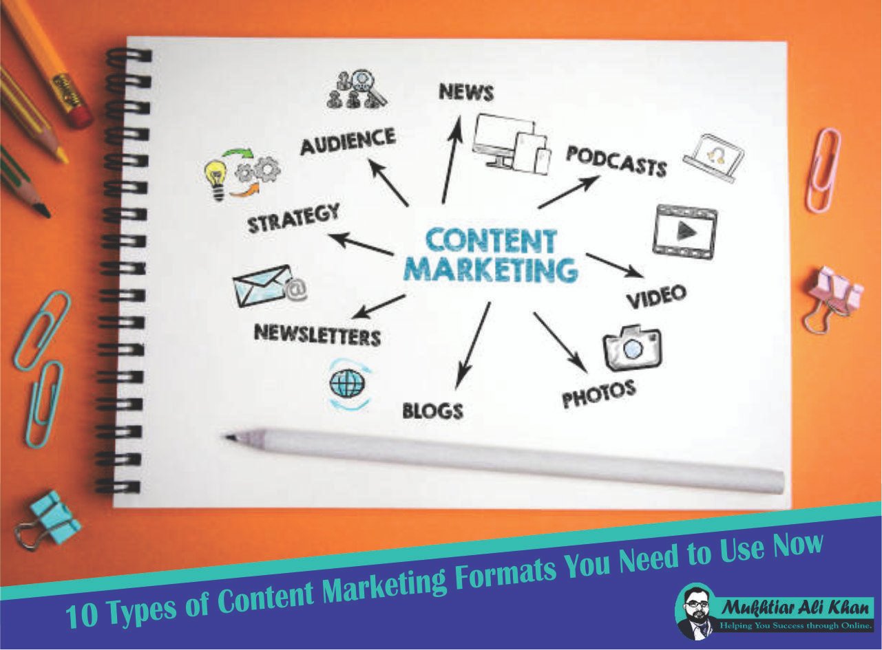 Types of Content Marketing Formats