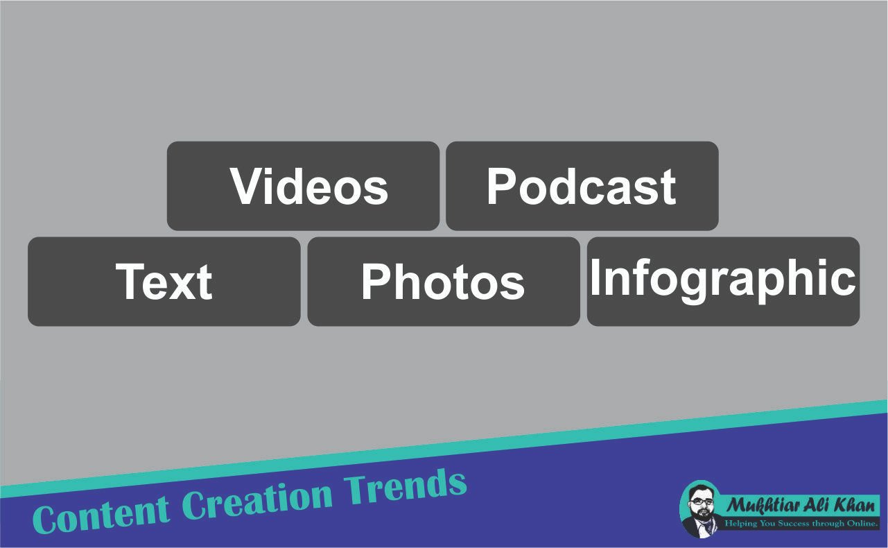Content Creation Trends