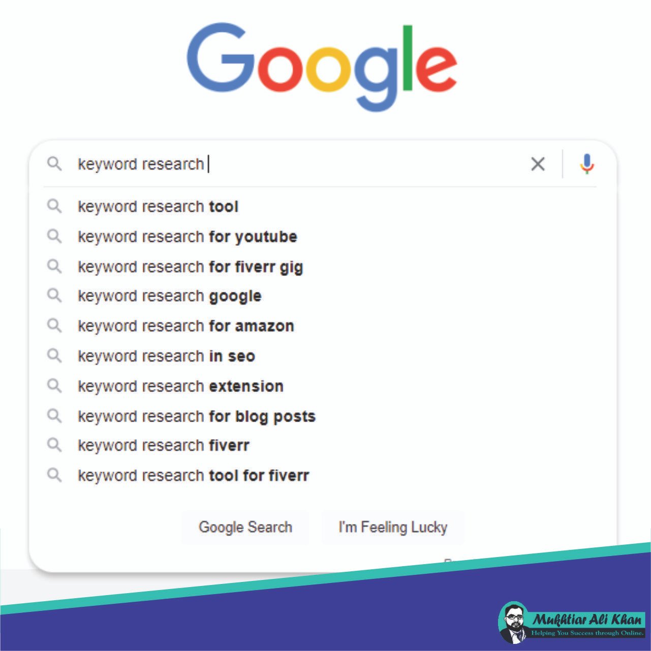 Free Keyword Research