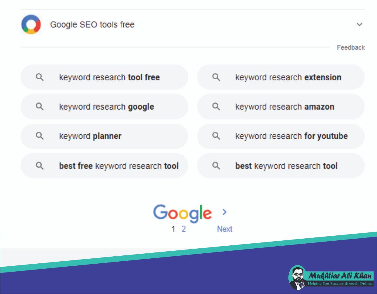 Free Keyword Research