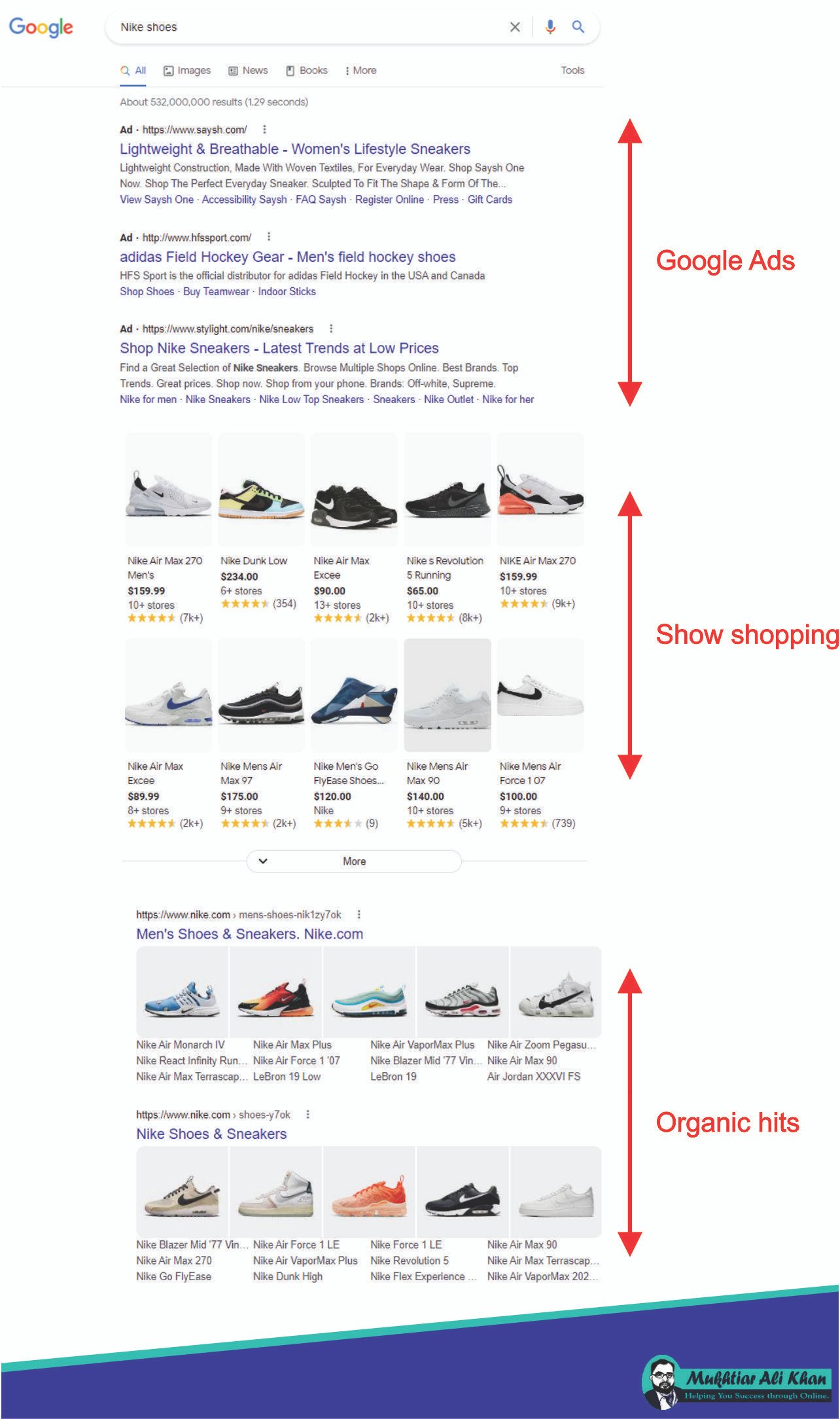 how can I find out the Search Intent