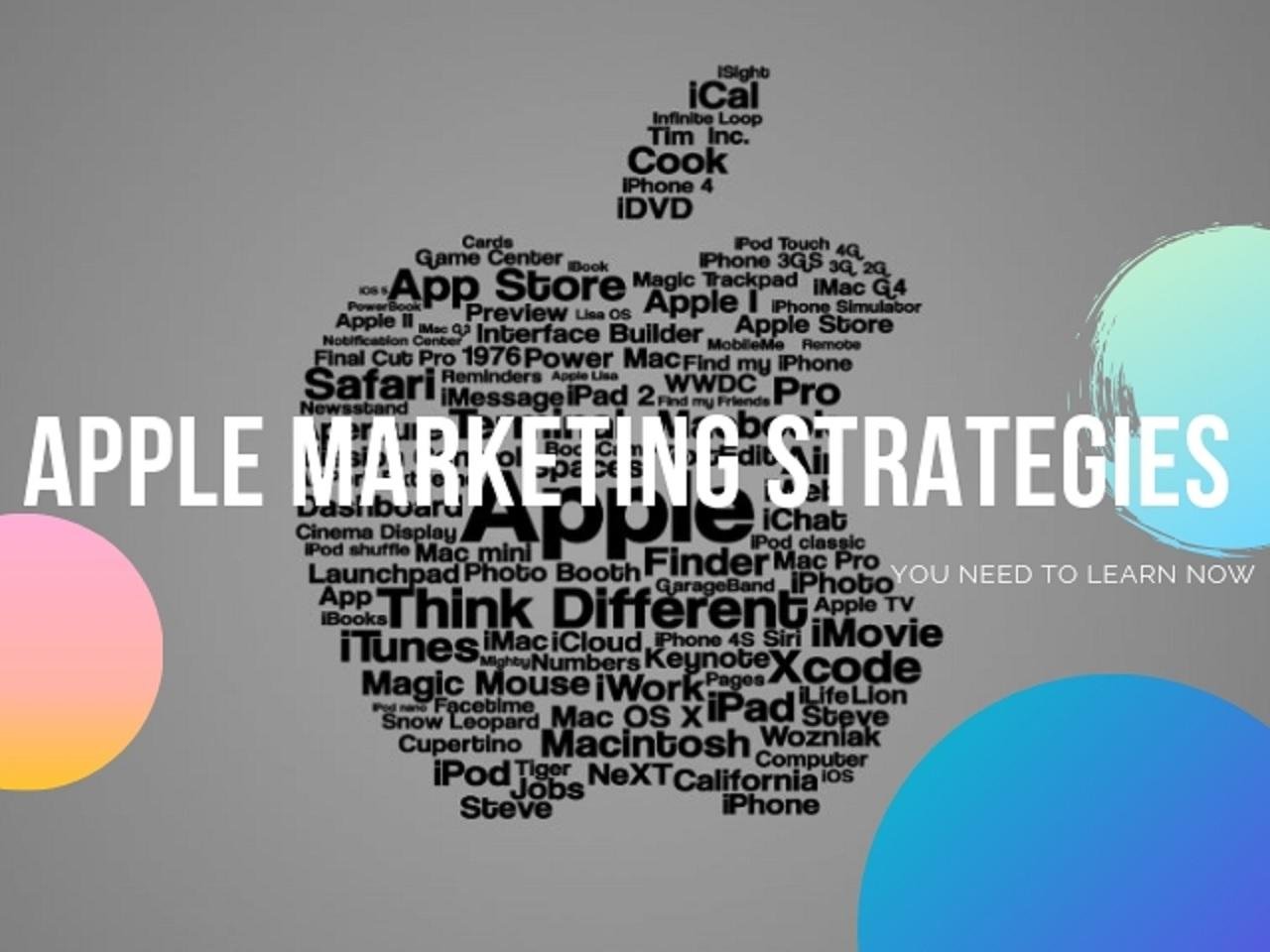 Apple Marketing Strategy