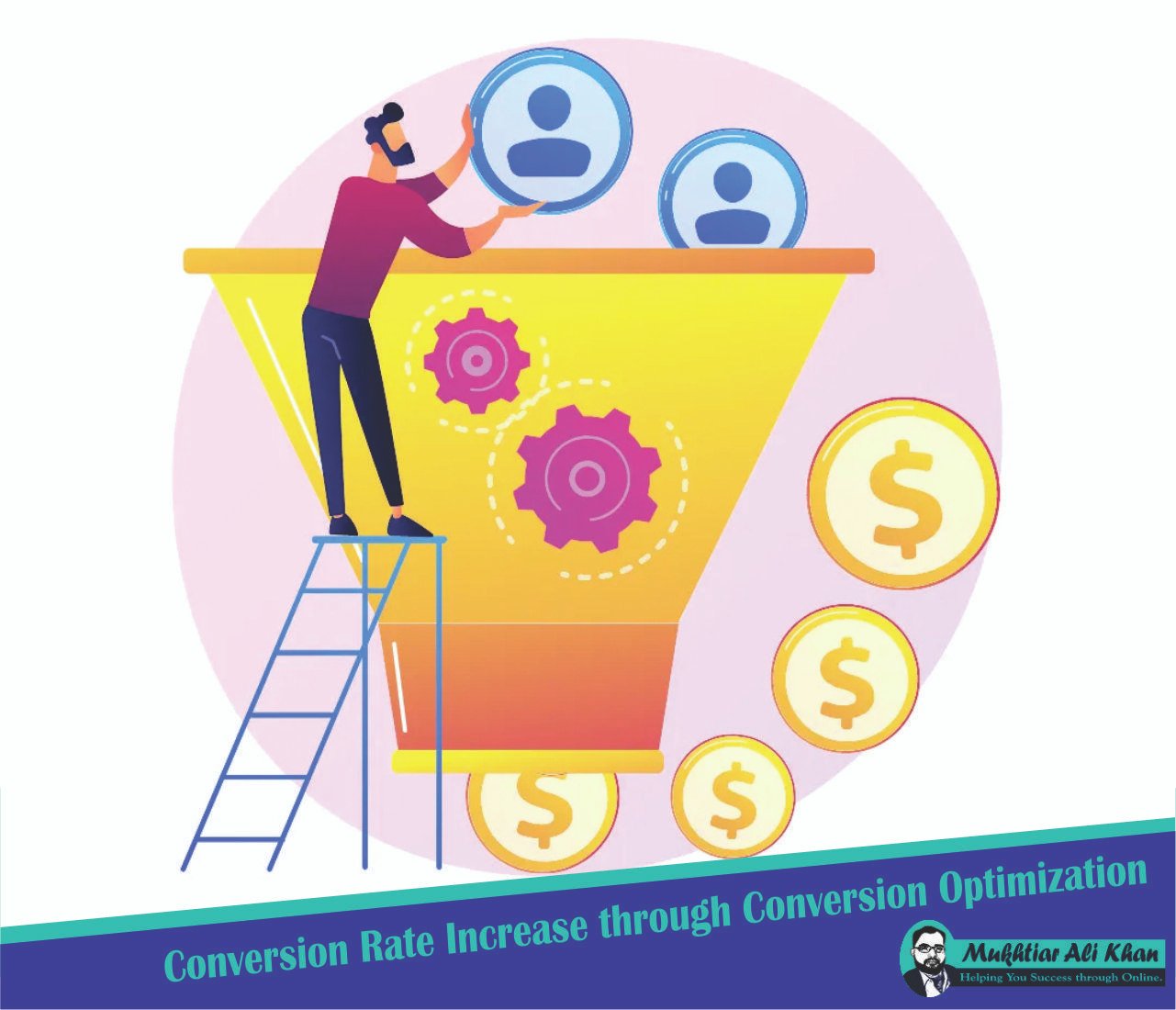 Instructions: Conversion Rate Increase through Conversion Optimization