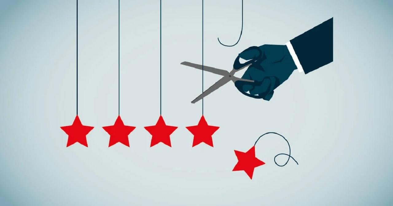 Mitigating Reputational Damage