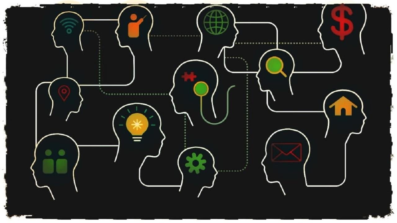 Integration with Business Strategy