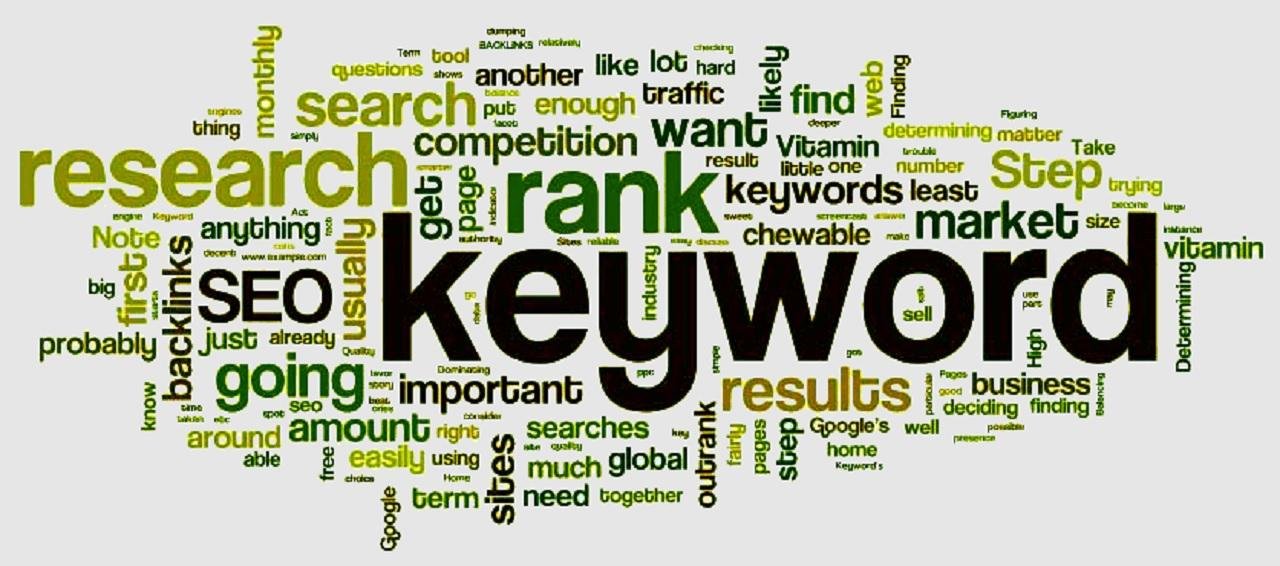 Keyword Analysis