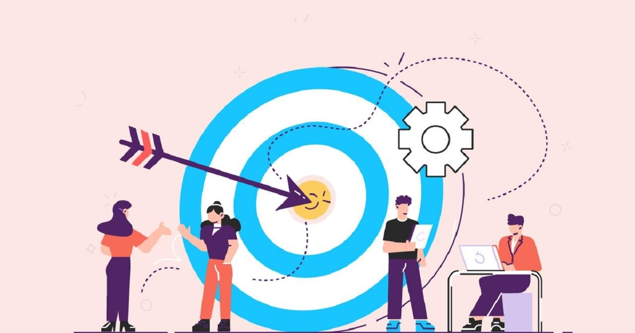 Measurable Goals and Targets