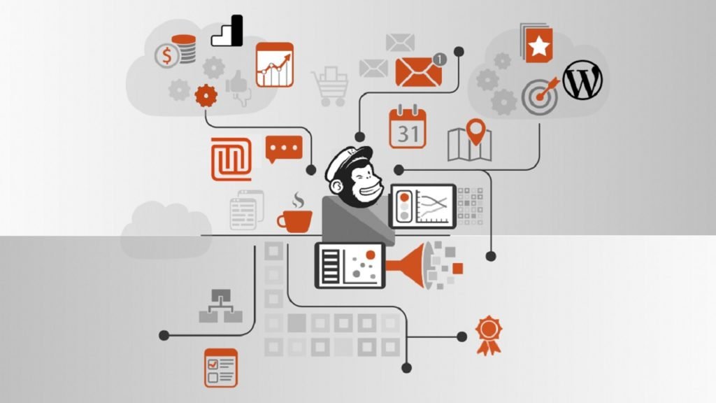 Demystifying Mailchimp: A Comprehensive Guide to Mastering Email Marketing