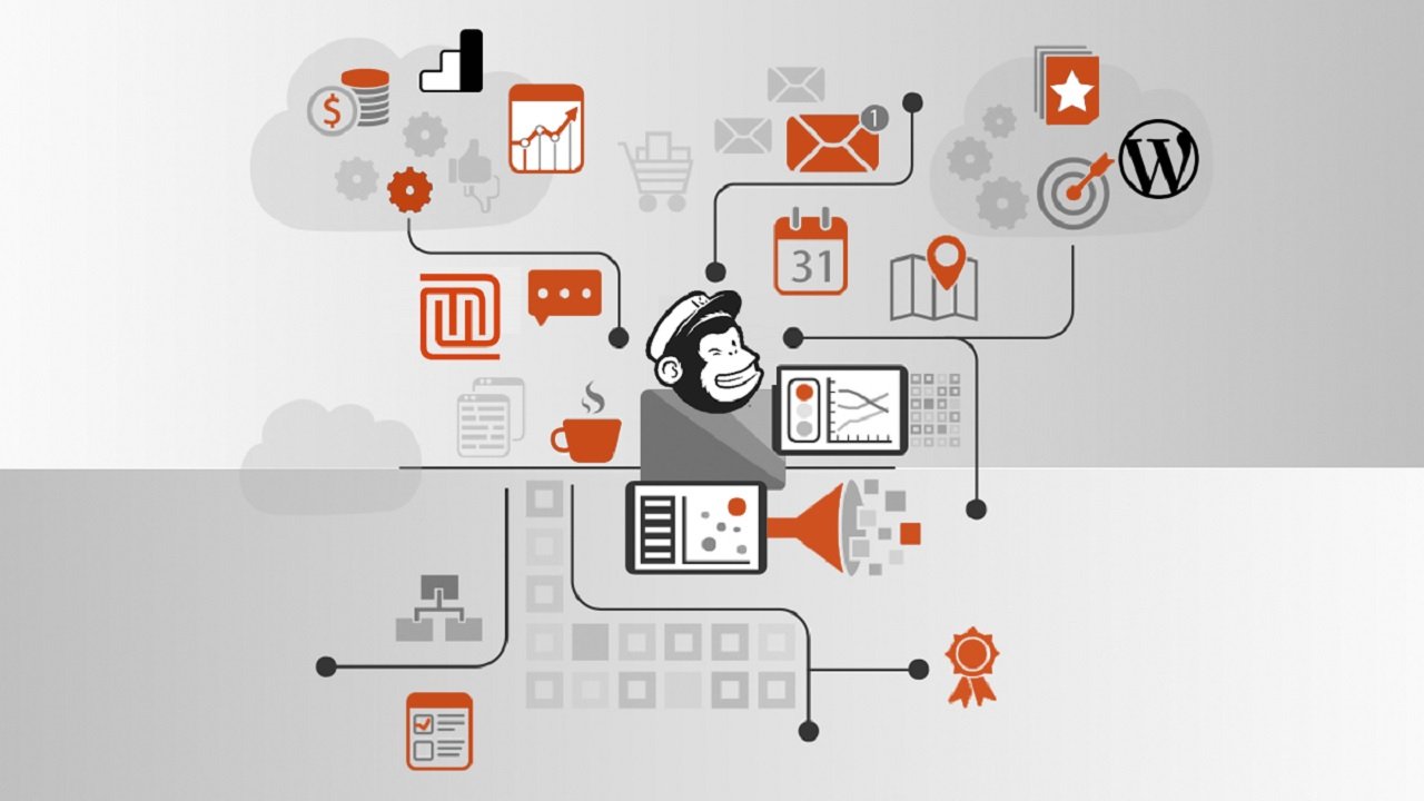 Demystifying Mailchimp: A Comprehensive Guide to Mastering Email Marketing