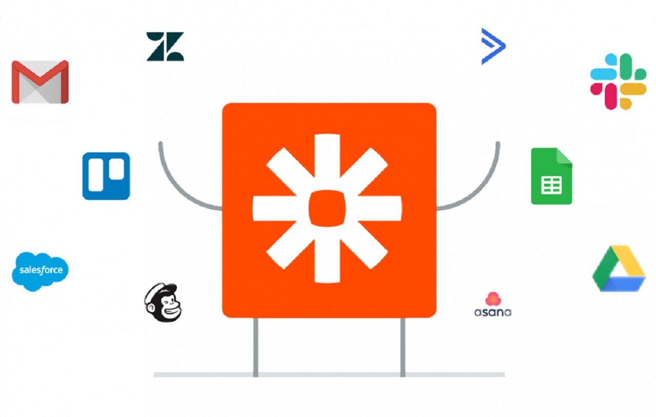 Streamlining Workflows with Zapier
