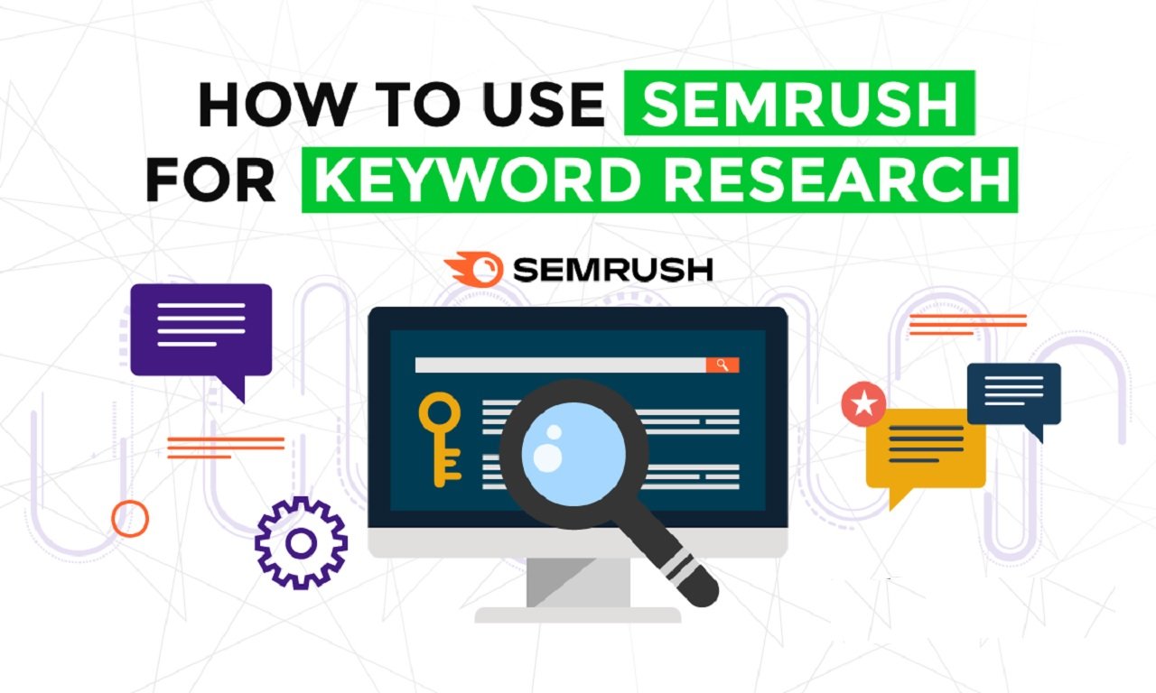 Keyword Research with SEMrush