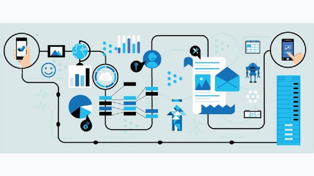 Advanced Techniques with Microsoft Power Automate