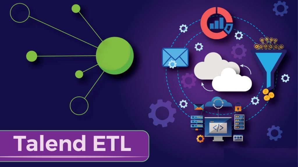 Unleashing the Power of Data With Talend Data Integration