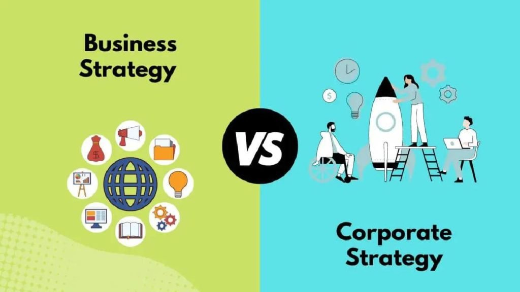 Corporate Strategy vs Business Strategy - Decoding Success