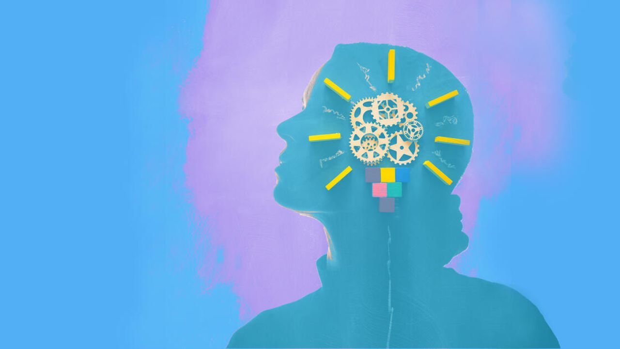 What is the Entrepreneurial Mindset