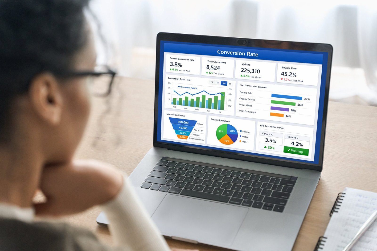 Landing page conversion optimization
